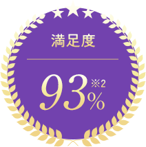満足度93%